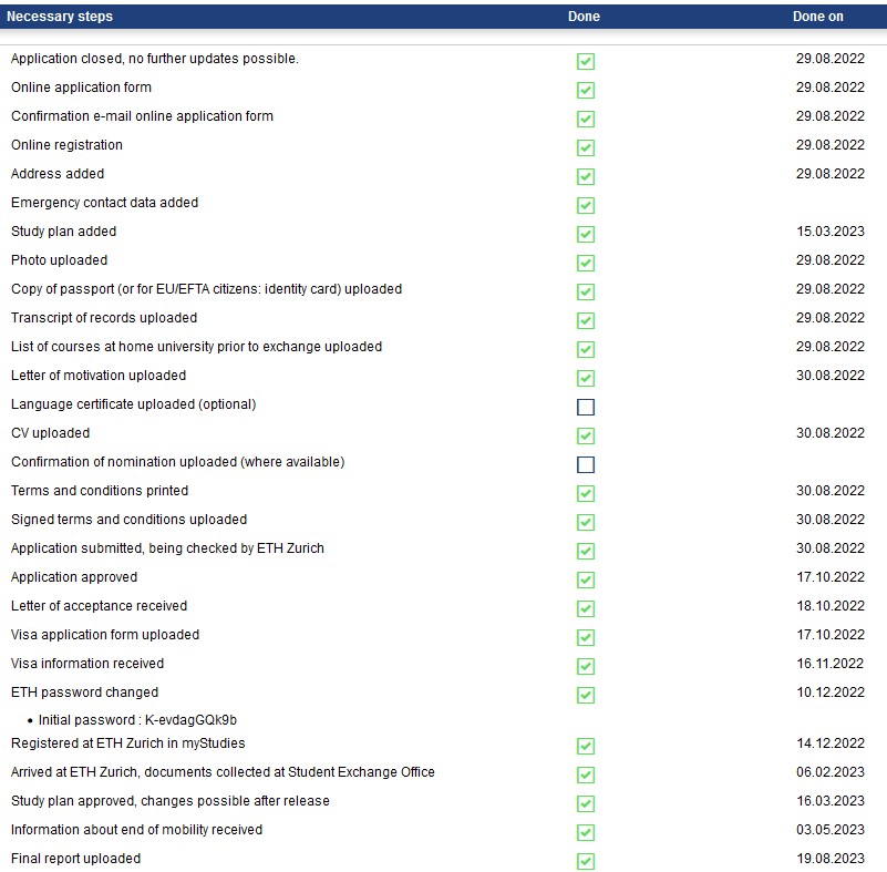 Exchange workflow